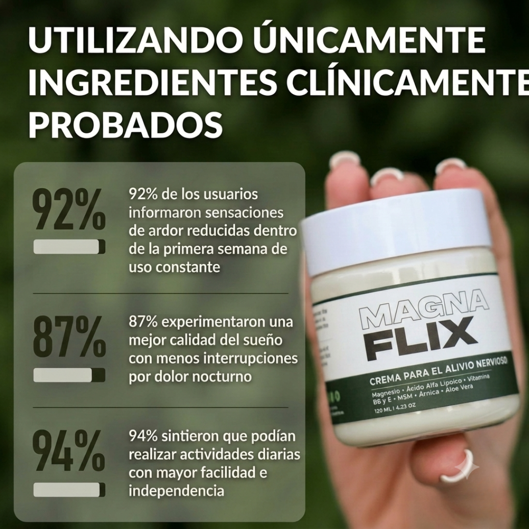 MAGNA FLIX — Crema de Magnesio