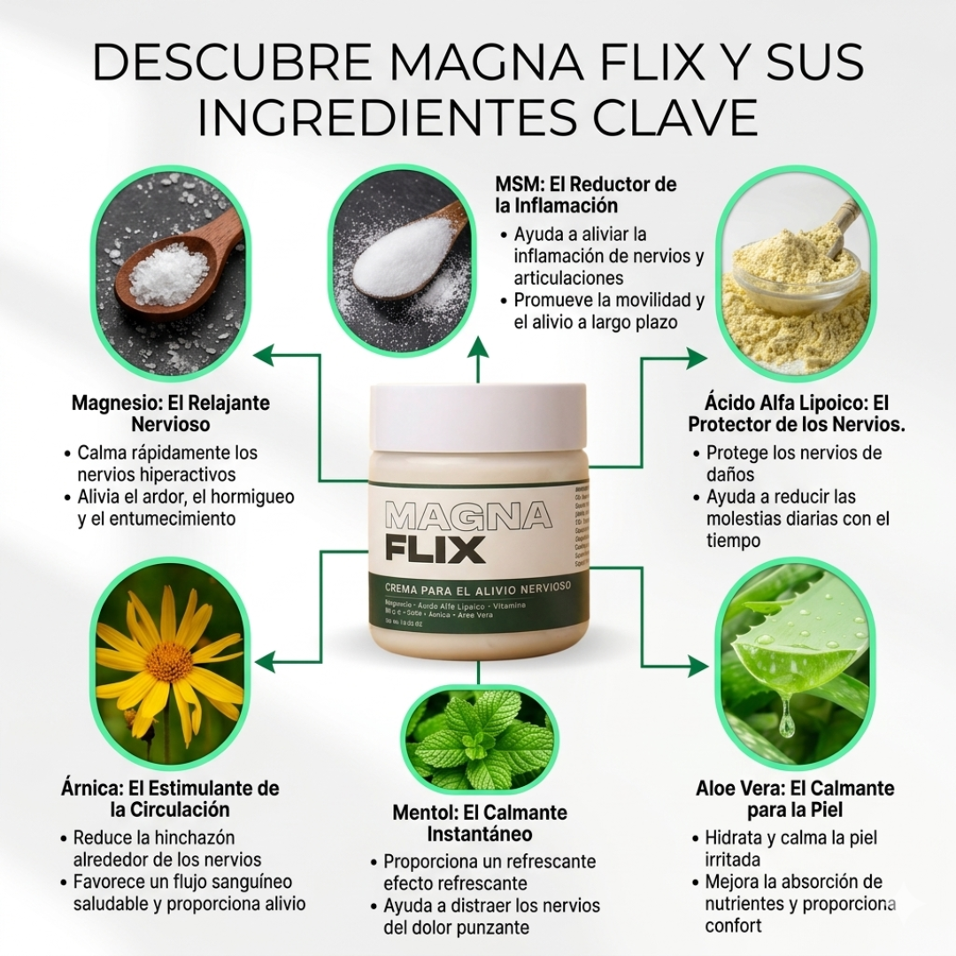MAGNA FLIX — Crema de Magnesio