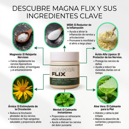 MAGNA FLIX — Crema de Magnesio