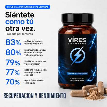 VÍRES Performance|Energía, Fuerza y Recuperación
